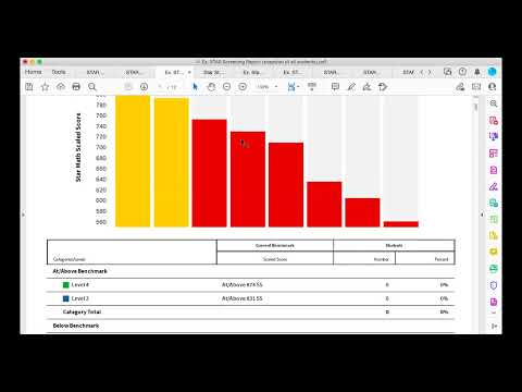 STAR Renaissance Data-How to Access