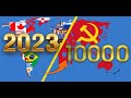 FUTURE OF WORLD: 2023-10 000