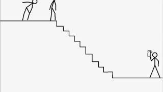 Pivot Stick Figure:Falling Down Stairs