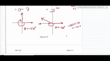 M1420 College Trigonometry Section 6.1 part 1 / M1440 PreCalculus 7.1 part 1
