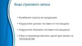 картинка: Виды страхового запаса