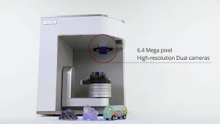 Solutionix D Series