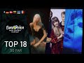 Eurovision 2024  top 18 so far new 