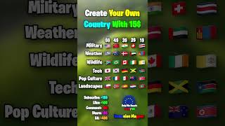 #map #mapper #maps #mapping #geo #geography #europe #shorts  #usa #country #builder