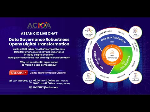 ASEAN CIO #3 LIVE CHAT - Data Governance Robustness as One CORE driver for ASEAN competitiveness.