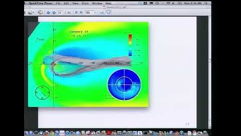 Prof. Stephan Sain | Statistical calibration of complex computer models: A case study with the...