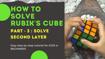 How To SOLVE 3x3 RUBIK