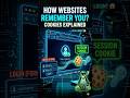 🍪How Websites Remember You? Cookies Explain