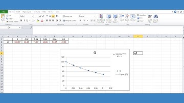 Exponential Regression with Excel