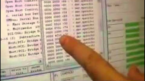 Synopsys DesignWare IP for PCI Express 2.0 Complete Solution Demo | Synopsys