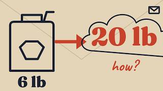 A gallon of gas weighs 6 lb. Its CO₂ weighs 20 lb. How