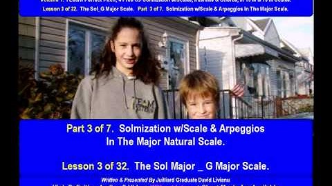 Part 3a. LESSON 3 of 32, The Sol_G Major Scale. THEORY
