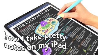 How I Make iPad Notes 📝📱🌼