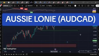 AUSSIE LONIE (AUDCAD)