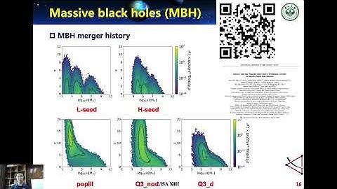 Science with the TianQin observatory