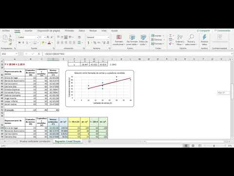 Vídeo: Què és l'error d'estimació?