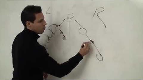 Driving Momentum Using A Binary Compensation Plan