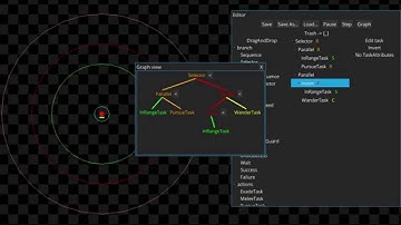 Behaviour tree editor test