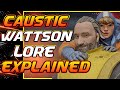 Caustic & Wattson Relationship Lore - Apex legends