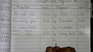 #SM Shukla #Accounts  Non-profit Organisation Ques No- (15&16)