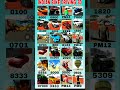 "All GTA 5 Cheat Codes – PS, Xbox & PC Full List!"#cheatcode #trending