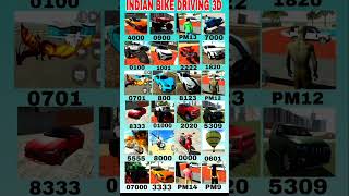 "All GTA 5 Cheat Codes – PS, Xbox & PC Full List!"#cheatcode #trending
