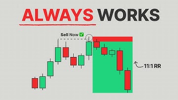 My 3-Step 1 Minute Scalping Strategy (Sniper Entry)