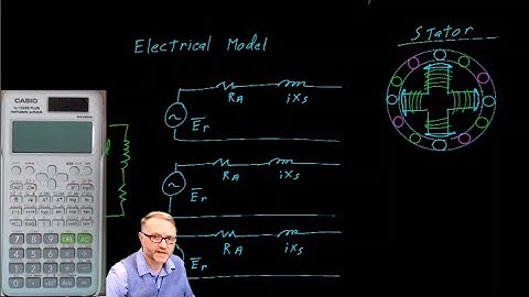 #22: Synchronous generator, synchronous motor and induction motor