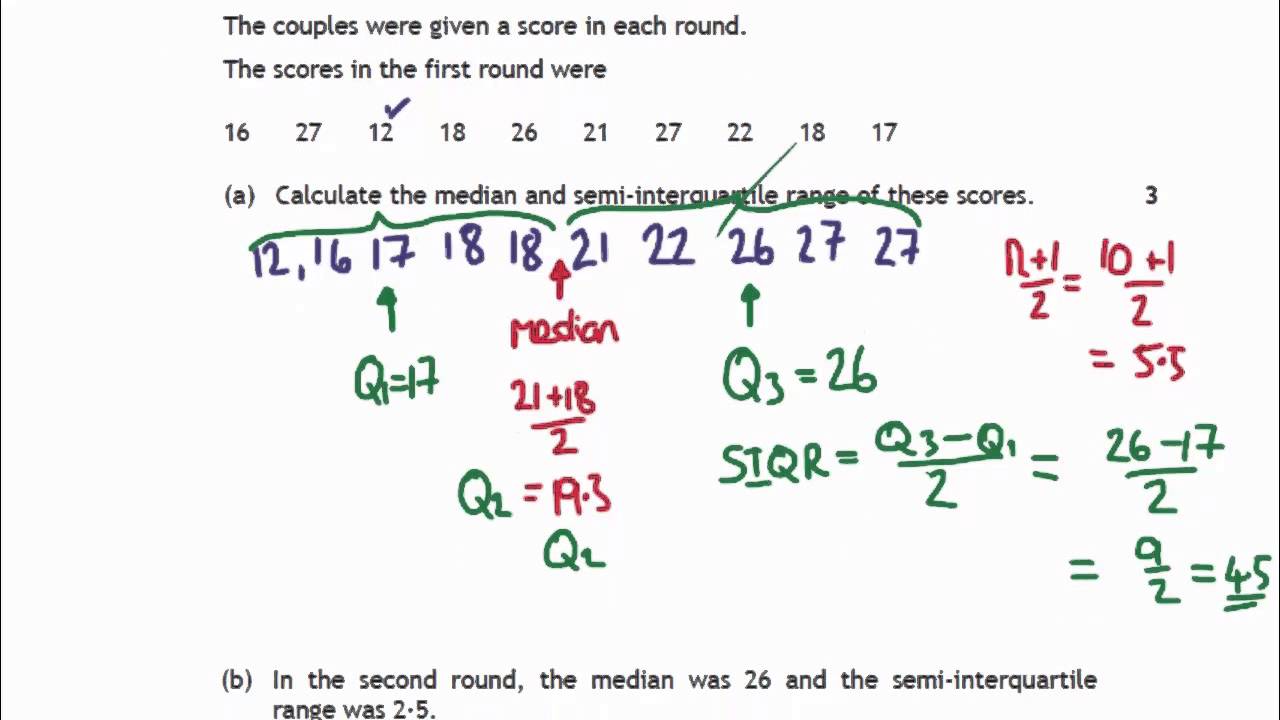 Nat 221 2021221 Paper 21: Q221 Semi-Interquartile range