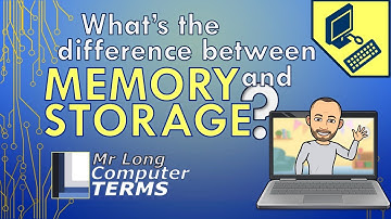Mr Long Computer Terms | What