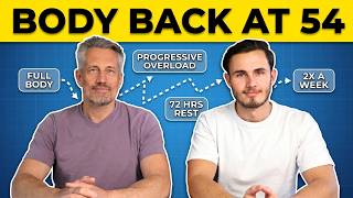 The EXACT 2-Workout Plan That Transformed My Dad's Body at 54 Wealth
