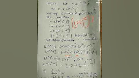 PRINCIPLE OF DIMENSIONAL HOMOGENEITY  CH.  1 PART 5  PHYSICS  1002 KAVITA  AGRAWAL  GWPC  AJMER