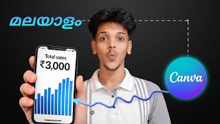 Canva ഉപയോഗിച്ച് പണം സമ്പാദിക്കാം 💰 | Sell Canva Templates Step by Step