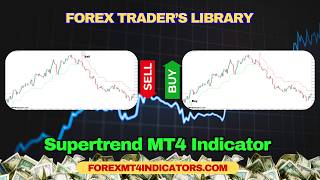 Supertrend MT4 Indicator
