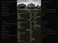 ЗНАЙ РАЗНИЦУ ТАНКОВ ПЕРВОЙ МИРОВОЙ ВОЙНЫ🎖️#tanks #shorts #танки #танк
