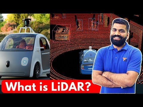 What Is Lidar Lidar Explained - Laser Beams In Self Driving Cars