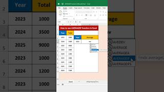 Excel AVERAGEIF Function || Excel Tips &amp; Trick || #excel #short #excelbasic