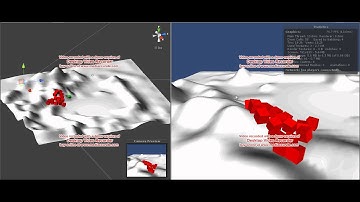 Unity 4 Realtime 3D Pathfinding