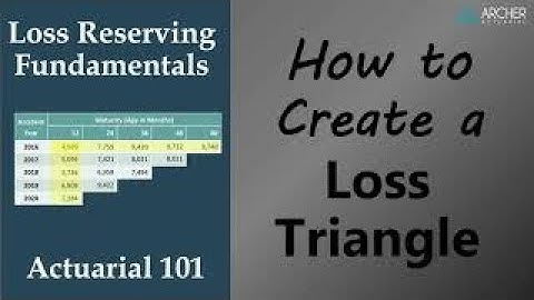 Loss Triangle Introduction - P&C Insurance - Loss Reserving - Actuarial 101