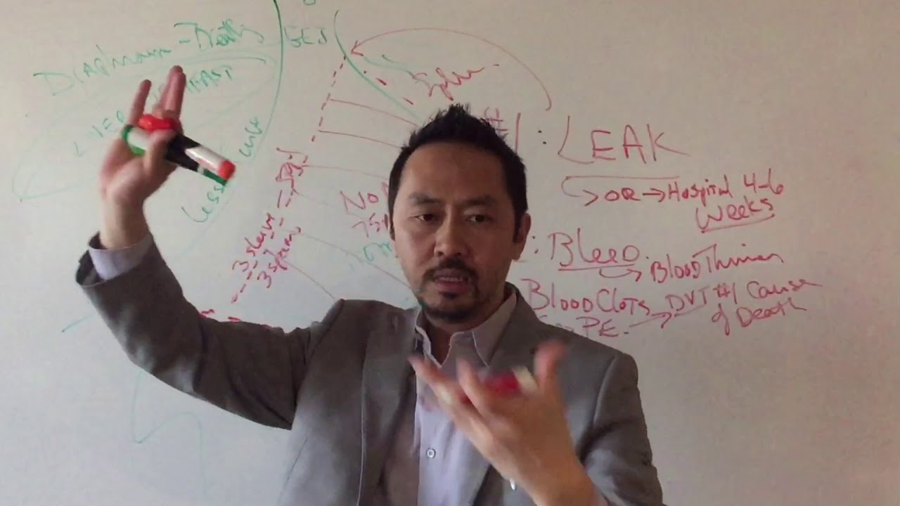 Dr. V Basics: "Possible Complications From Gastric Sleeve Surgery"