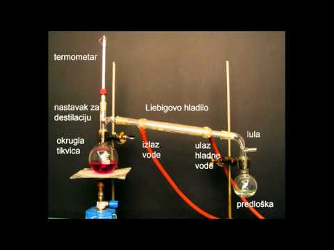 Video: Što je destilacija u kemiji?
