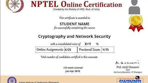 Cryptography and Network Security | Week 7 Quiz | Assignment 7 Solution | NPTEL 2022 | SWAYAM