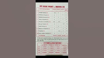 baby bullet 2024-2025 maths 2a important questions blue print (weightage) ap/ts