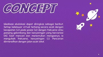 History Of BAT ALGORITM