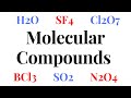 Understanding Molecular Compounds