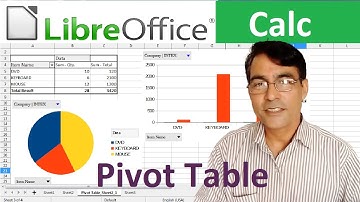 Working with Pivot Table in LibreOffice | LibreOffice calc spreadsheet part - 5