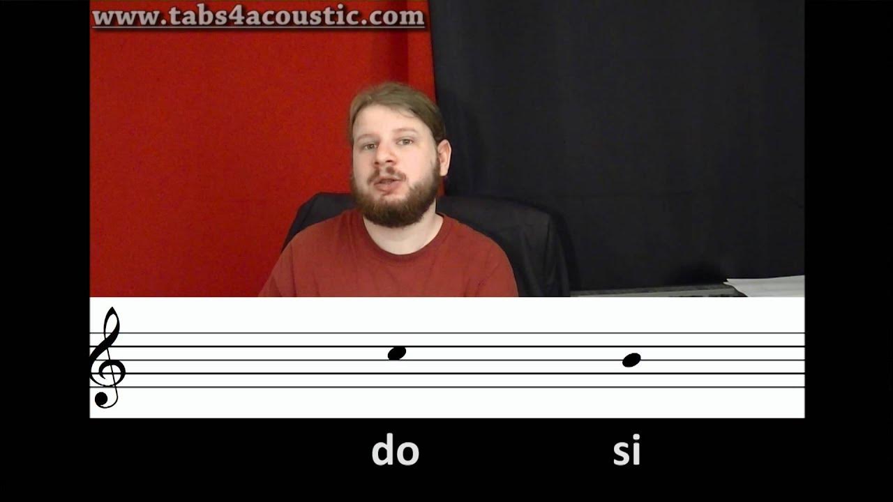 Cours de guitare gratuit Introduction au solfège Partie 2 YouTube