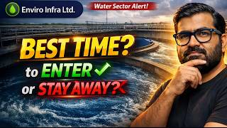 Why Enviro Infra Share Is Falling