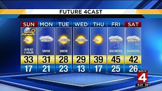 Temps Fall Saturday Night As Daylight Saving Time Begins