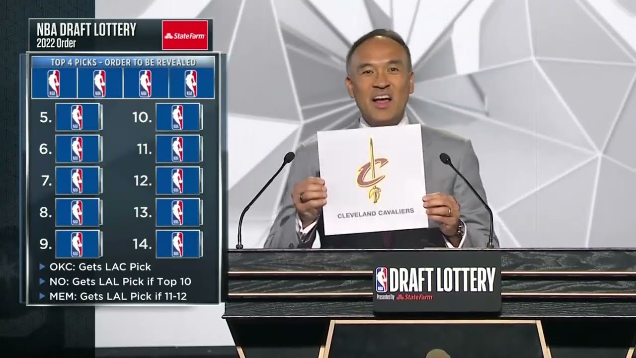 2023 NBA Draft Lottery live stream where to watch for free Digital Trends